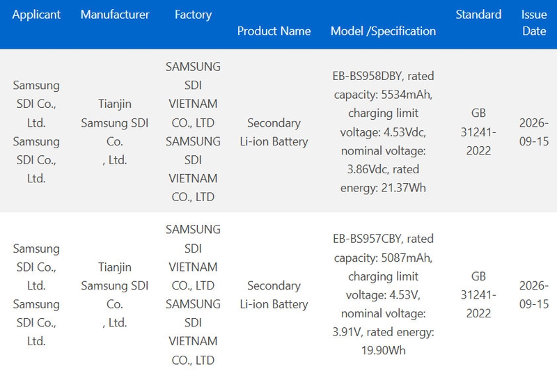 Galaxy S27 Ultra và Galaxy S27 Pro xuất hiện trong hồ sơ pin với dung lượng định mức lần lượt 5.534 mAh và 5.087 mAh.