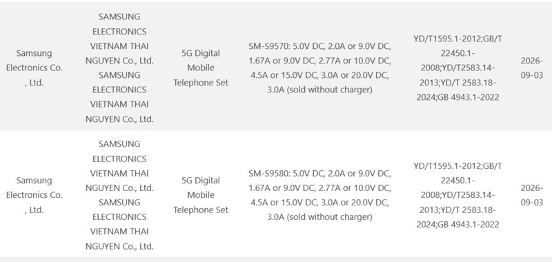 Hồ sơ 3C của Galaxy S27 Pro và Galaxy S27 Ultra ghi nhận cấu hình sạc tối đa 20 V/3 A.