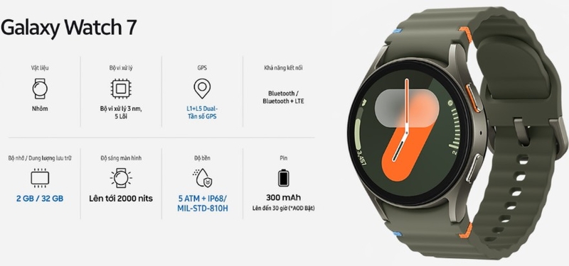 Samsung Galaxy Watch9 có gì để thuyết phục người dùng Galaxy Watch7 nâng cấp? 20