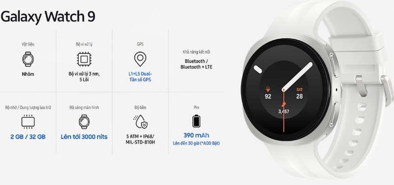 Samsung Galaxy Watch9 có gì để thuyết phục người dùng Galaxy Watch7 nâng cấp? 23