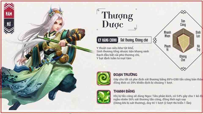 Mộng Hoàng Cung xây dựng hệ thống phân loại chi tiết