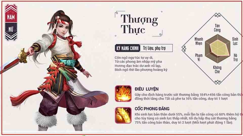 Cách phân loại nhân vật rõ ràng