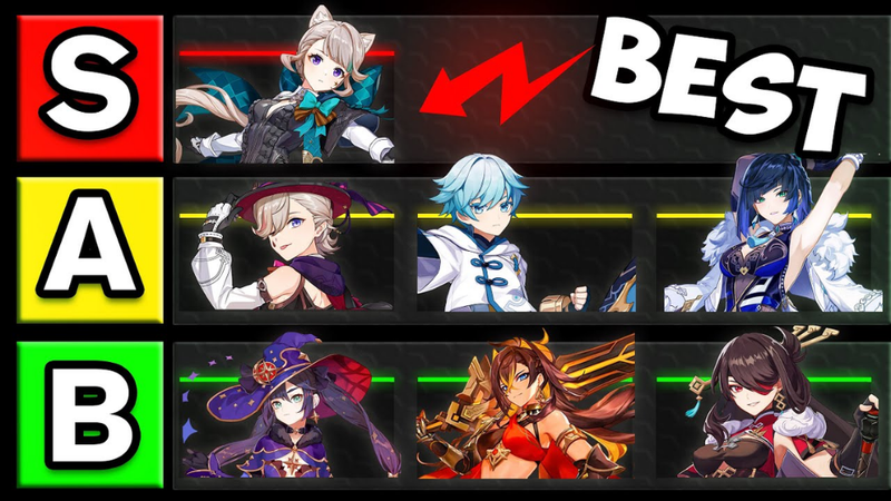 Tổng quan về từng cấp bậc trong Genshin Impact Tier List
