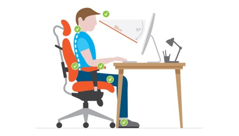 Đặc điểm của ghế công thái học là gì?