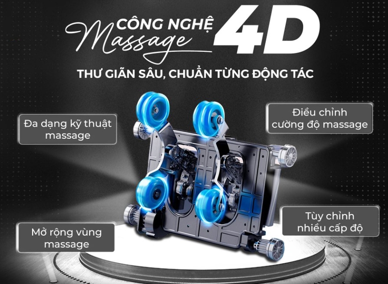 Ghế massage Poongsan MCP-136 - hình 3