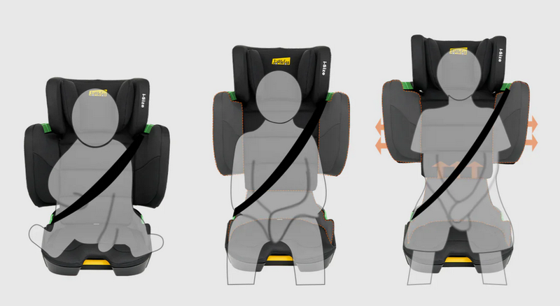 Ghế nâng chiều cao, lưng cao di động Jovikids Rober i-Size 100-150cm