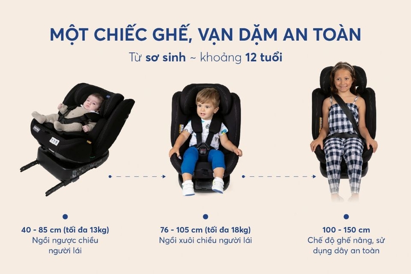 ghe-o-to-tre-em-chicco-unico-evo-classic-xoay-360-2.jpg
