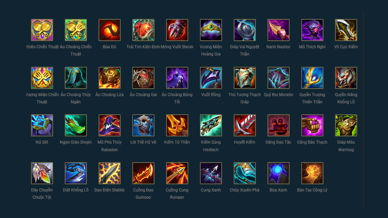 Hướng dẫn cách ghép đồ Đấu Trường Chân Lý mùa 13