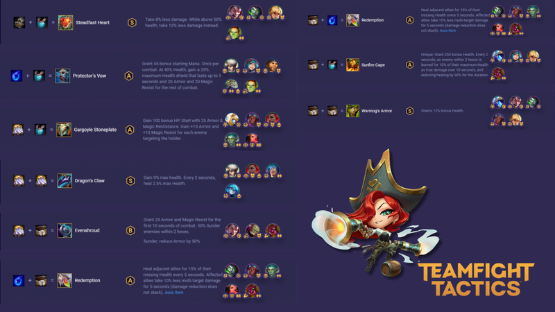 Cách ghép trang bị dành cho tướng Đỡ Đòn