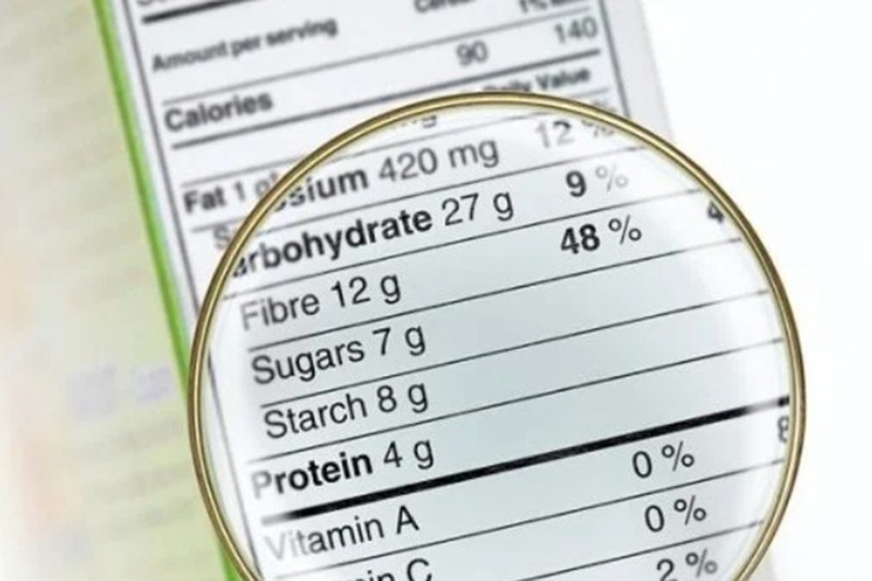 Ghi thành phần là gì 5