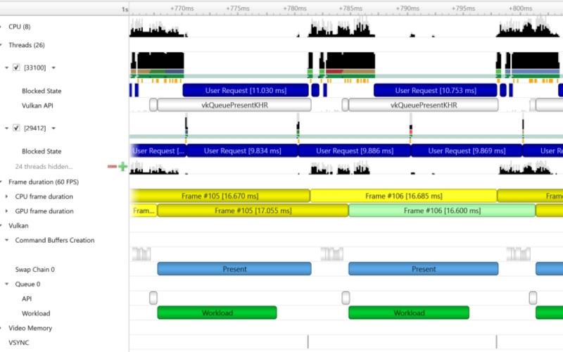 NVIDIA Nsight Systems