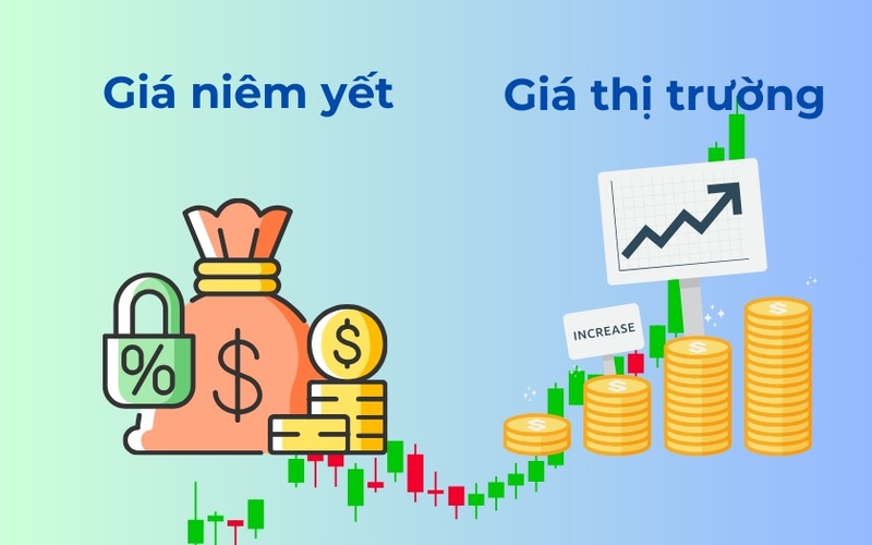 Giá niêm yết là gì? Giá bán là gì? Có những điểm nào khác nhau?