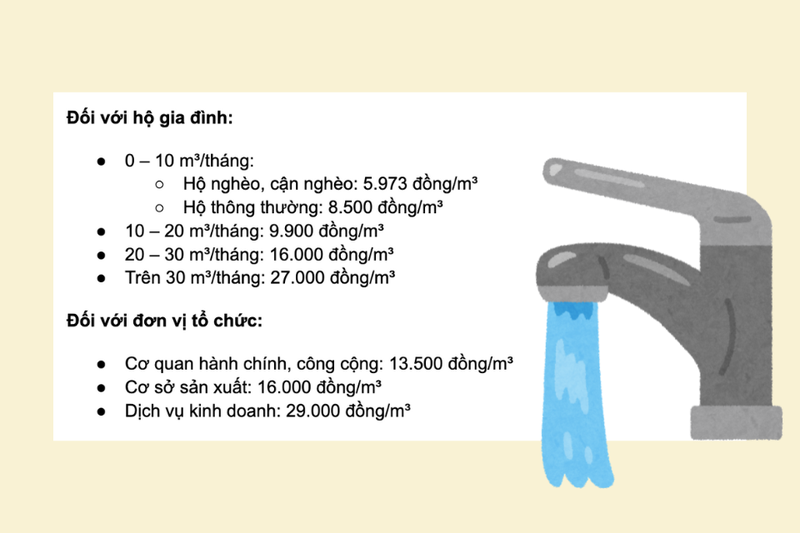 giá nước sinh hoạt (2)