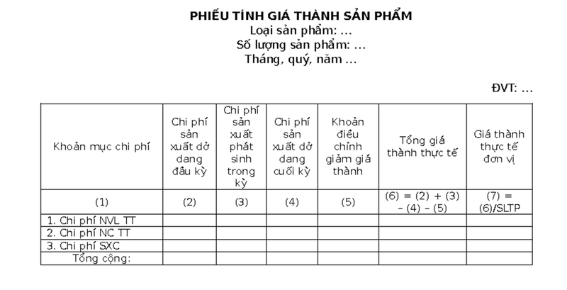 Giá thành là gì?