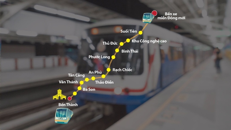 Giá vé Metro số 1 (ảnh 5)