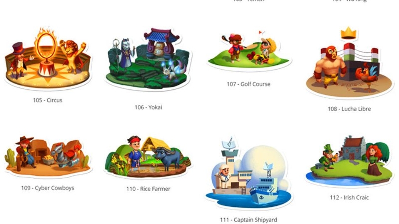 Chi phí xây dựng tất cả ngôi làng của game Coin Master