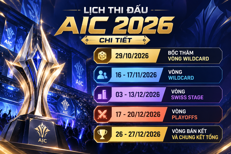 Lịch thi đấu AIC 2026 chi tiết
