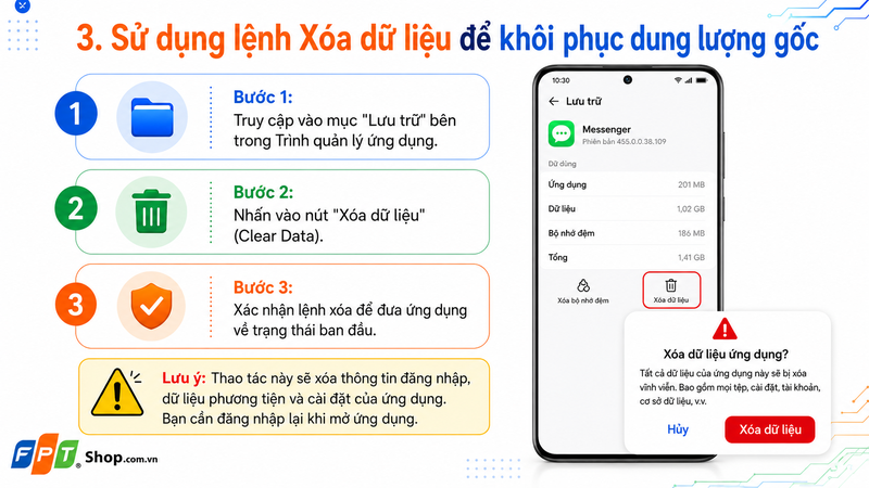 giải phóng bộ nhớ trên Android 4