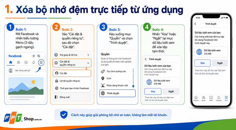 giải phóng bộ nhớ trên Android 1