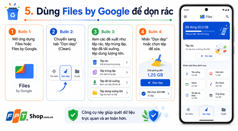 giải phóng bộ nhớ trên Android 5