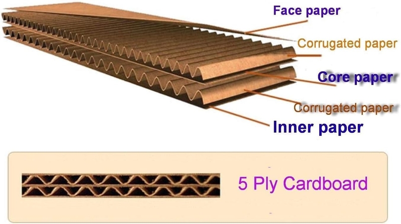 Giấy carton (ảnh 3)