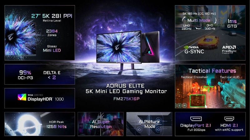gigabyte-ra-mat-man-hinh-gaming-aorus-elite-voi-mini-led-5k-207835-3.jpg