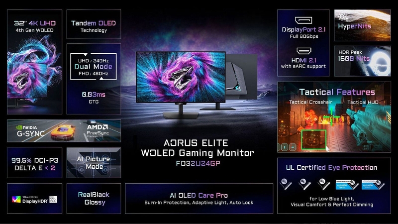 gigabyte-ra-mat-man-hinh-gaming-aorus-elite-voi-mini-led-5k-207835-4.jpg