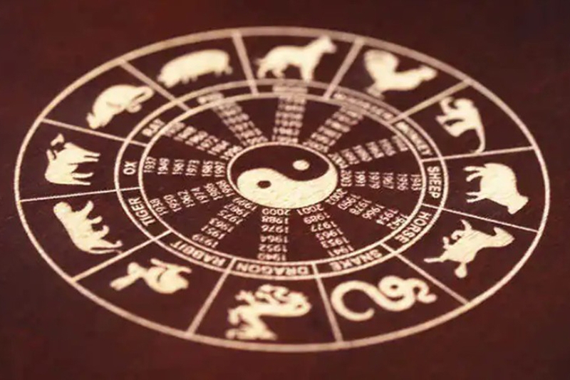 Giờ hoàng đạo là gì 2