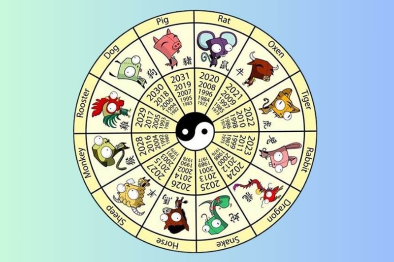 Giờ Hợi là mấy giờ 1