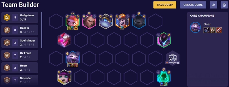 doi hinh gnar tin tac co diem manh gi