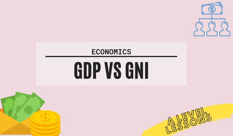 GNI là gì? (hình 7)