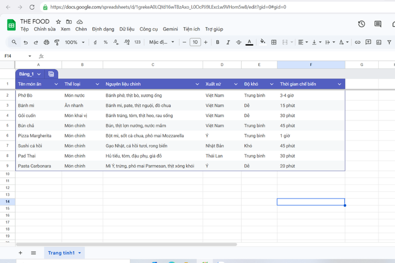 gỡ bảo vệ trang tính Google Sheets (2)