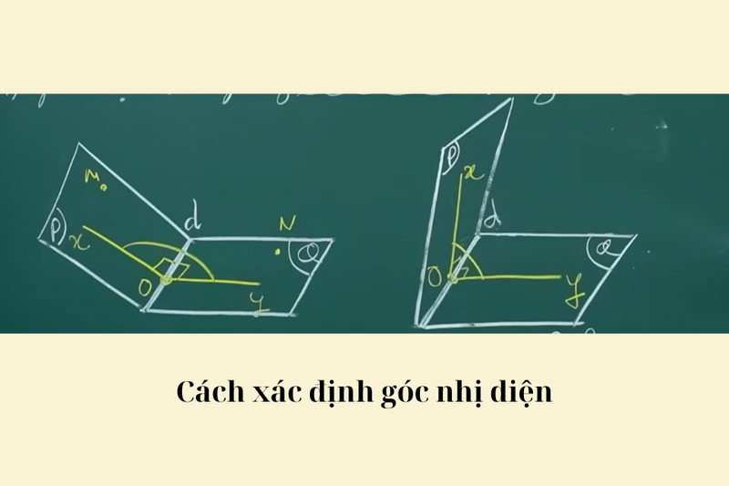 Góc nhị diện (3)