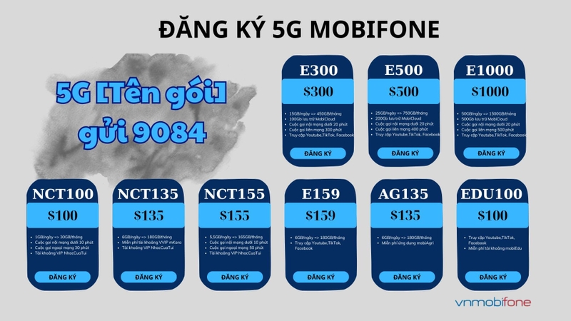 gói cước 5g mobifone không giới hạn - Hình 2