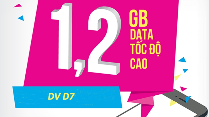 Gói cước 5G Vinaphone 1 ngày mới nhất hiện nay: D7.