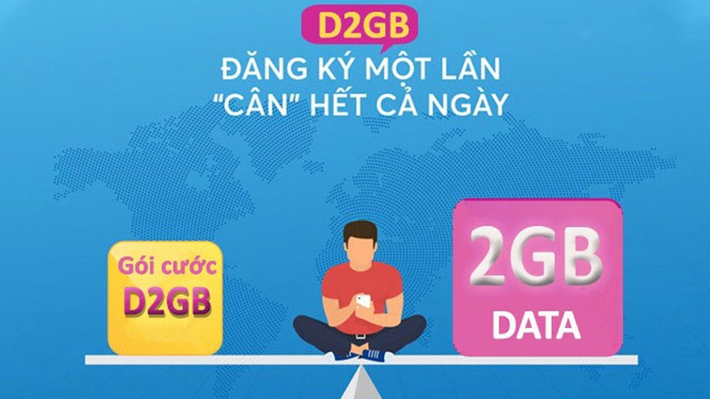 Gói cước 5G VinaPhone D5.