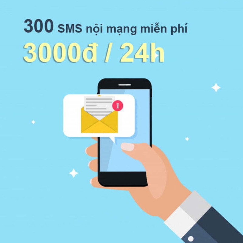 Tin nhắn gửi đi nhanh chóng và an toàn