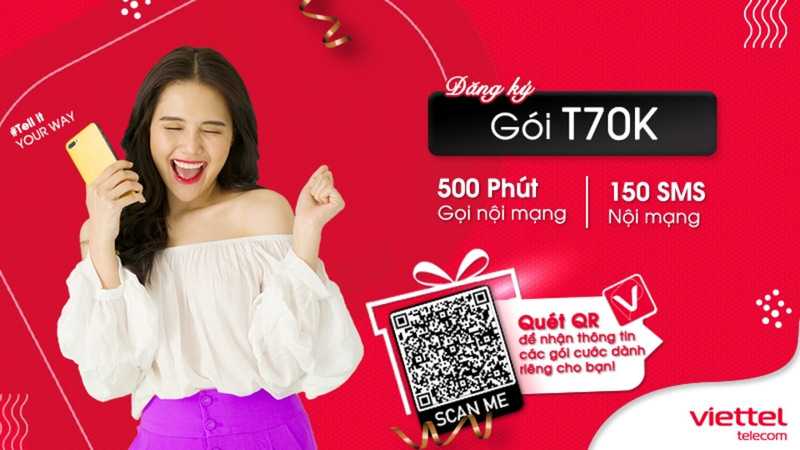 Đánh giá tần suất và nhu cầu nhắn tin