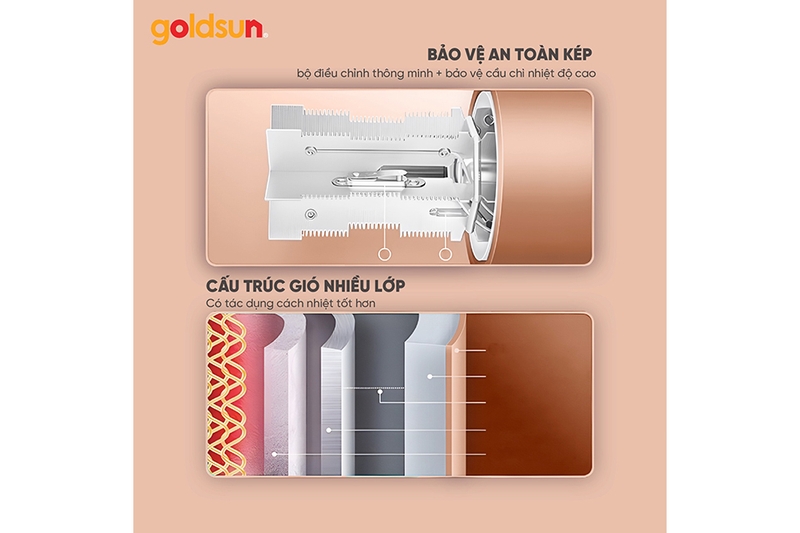 Máy sấy tóc Goldsun GHD2006 (hình 4)