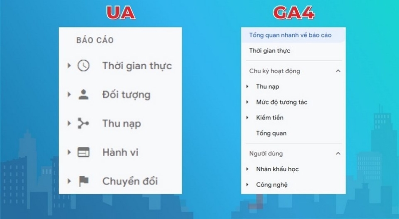 Hệ thống Thu thập dữ liệu nhanh chóng