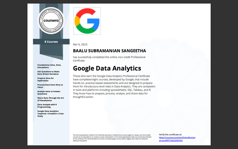 Google Data Analytics Certificate