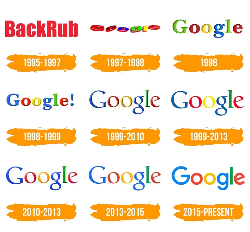 Sự linh hoạt và tính đa dạng của logo Google