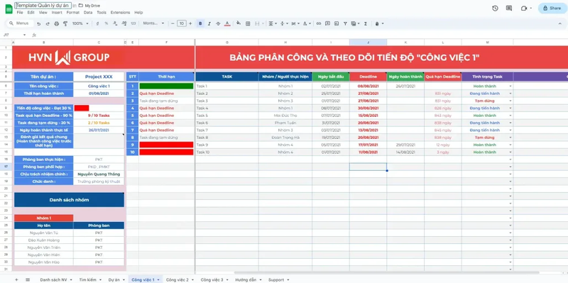 mau quan ly cong viec