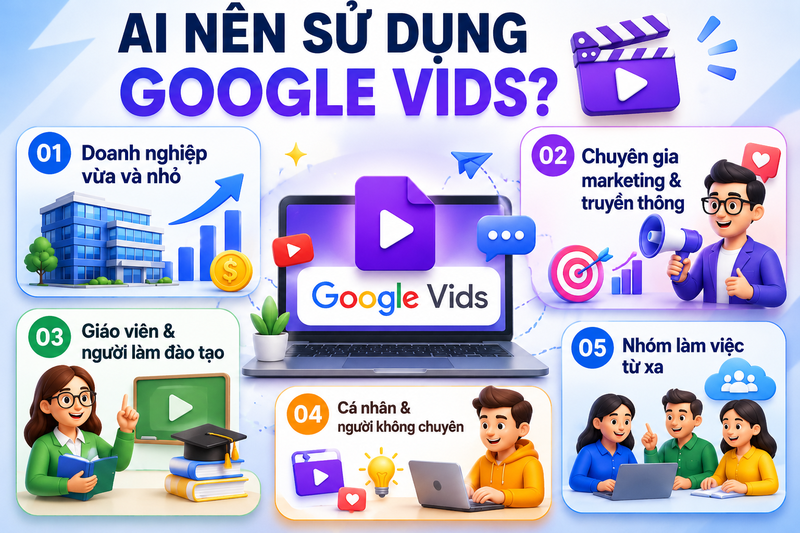 Google Vids - hình 8