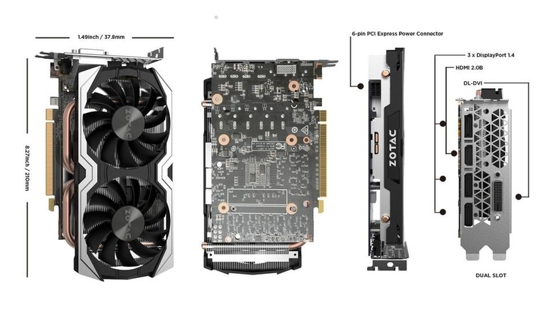 Thông số kỹ thuật của card NVIDIA GeForce GTX 1060