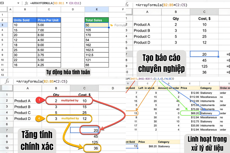 hàm ARRAYFORMULA (6)