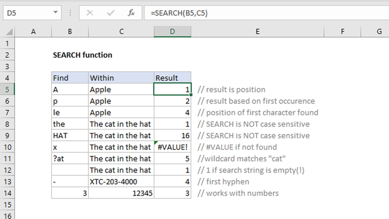 Lỗi #VALUE! rất dễ gặp phải trong Excel