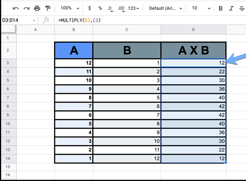 hàm nhân trong google sheet ảnh 145