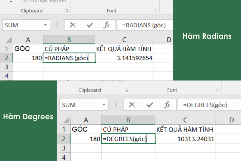 các hàm số lượng giác trong excel (1)