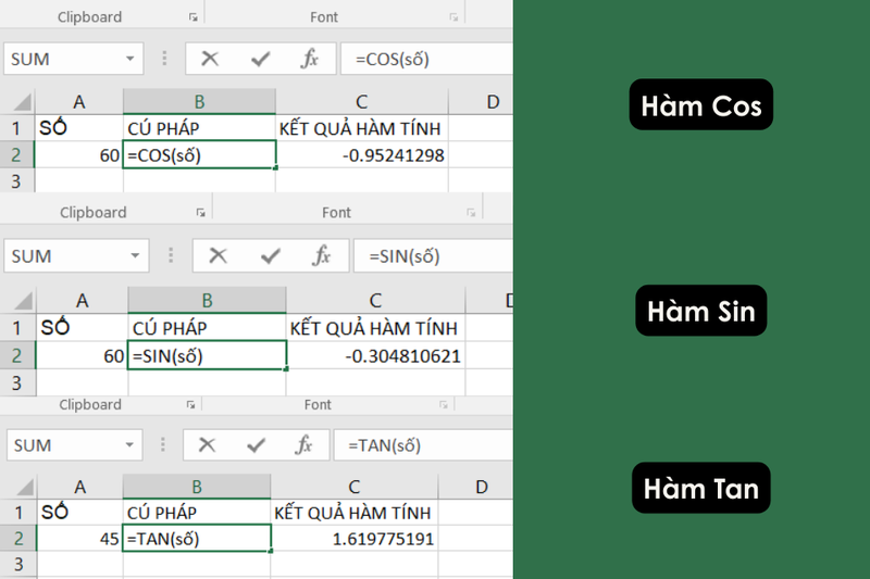 các hàm số lượng giác trong excel (2)